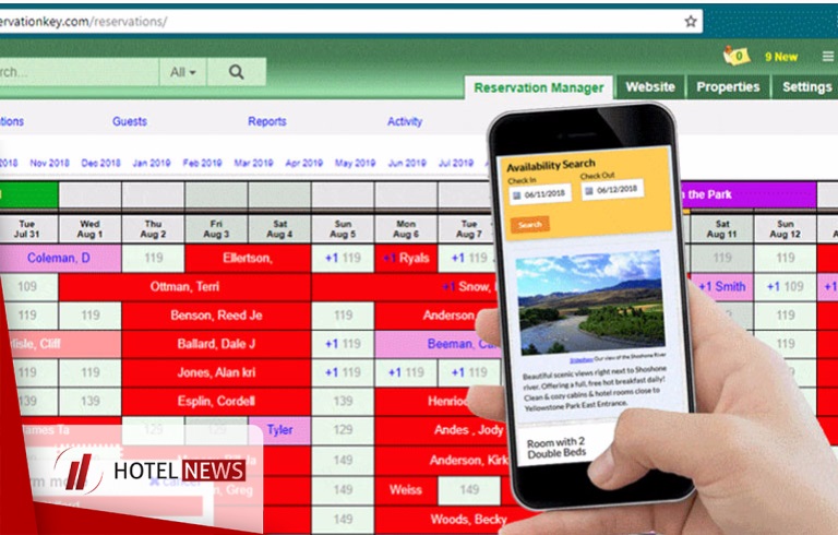 نرم‌افزار مدیریت هتلداری Reservation Key + لینک سایت و نسخه رایگان - تصویر 1