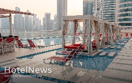  Dubai Ranks Second Globally in Reserved Room Numbers