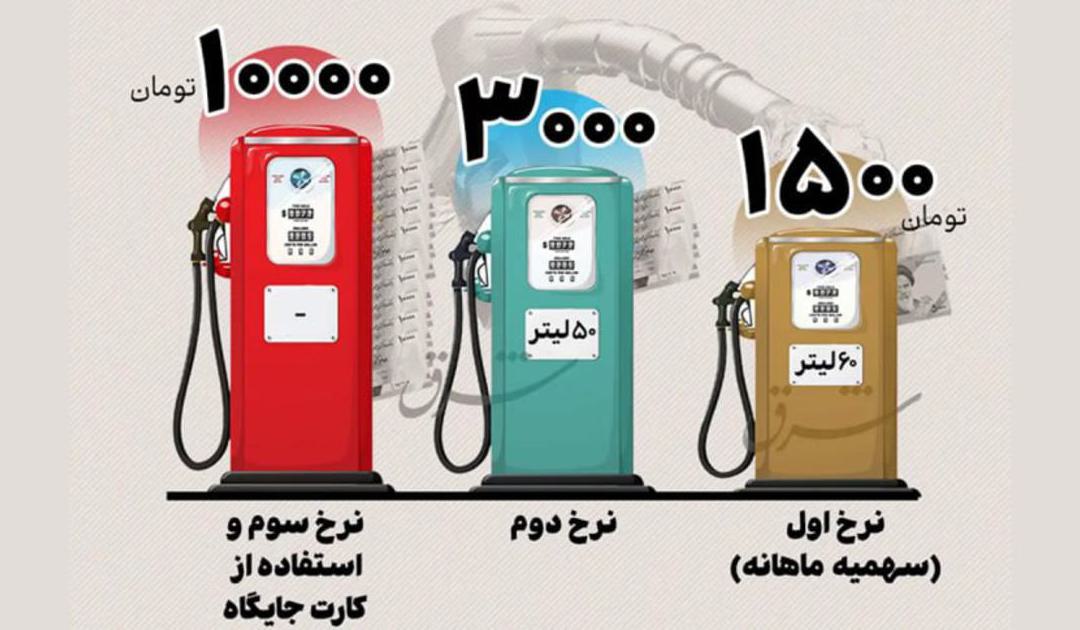افزایش قیمت بنزین از ساعت ۲۴ امشب - تصویر 1